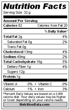 Nutrition data for Jillian Michael's Fudge Brownies