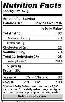 Oatmeal with Protein Powder and Ground Flax - Nutritional Info