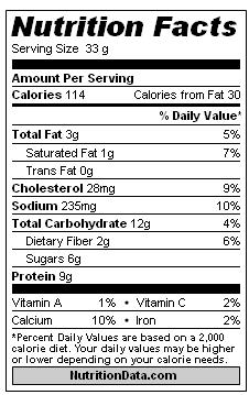Nutrition info for Chelle's Chocolate Chip Post-Workout Bomb Cookies