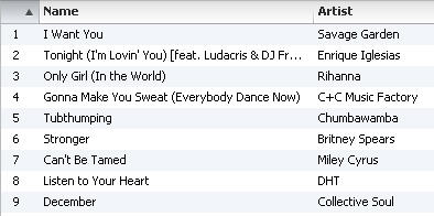 Cardio music playlist, january 2011